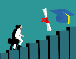 TOEFLⓇ versus ADVANCED : todo lo que debes saber